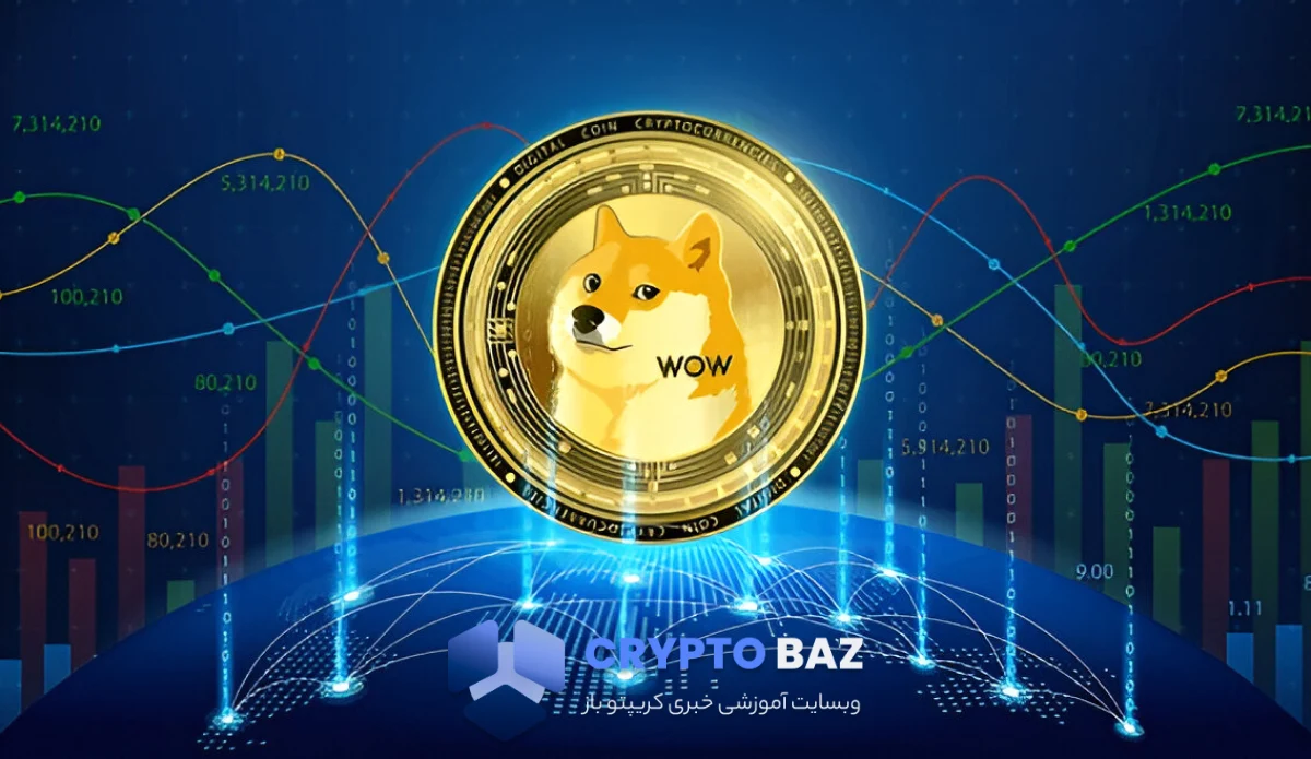 دوجکوین در آستانه رویداد مهم؛ تحلیل وضعیت پیش از تصمیم ETF