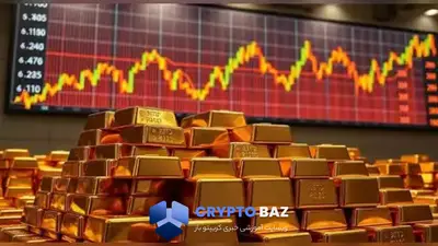 بازار طلا در وضعیت صعودی پایدار؛ تحلیل گران هدف بعدی را تعیین کردند