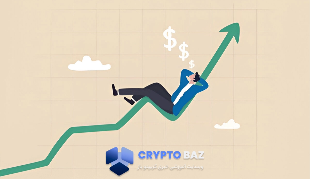 استراحت، بازبینی و ثبت معاملات