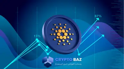 افزایش ۱۲ درصدی قیمت کاردانو همزمان با هجوم سرمایه نهنگ‌ها