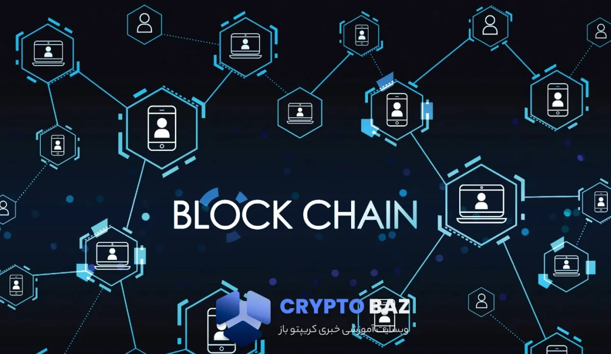 مقیاس پذیری بلاکچین در سال 2025: بررسی راهکارهای رول آپ و شاردینگ و Subnet برای حل سه‌ گانه بلاکچین