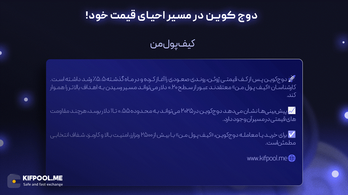 دوج کوین در مسیر احیای قیمت خود!