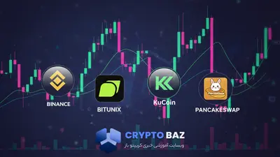 بهترین صرافی شت کوین ها راهنمای 2025