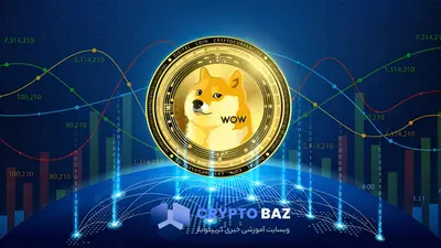 دوج‌کوین در آستانه رویداد مهم؛ تحلیل وضعیت پیش از تصمیم ETF